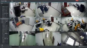CCTV monitoring